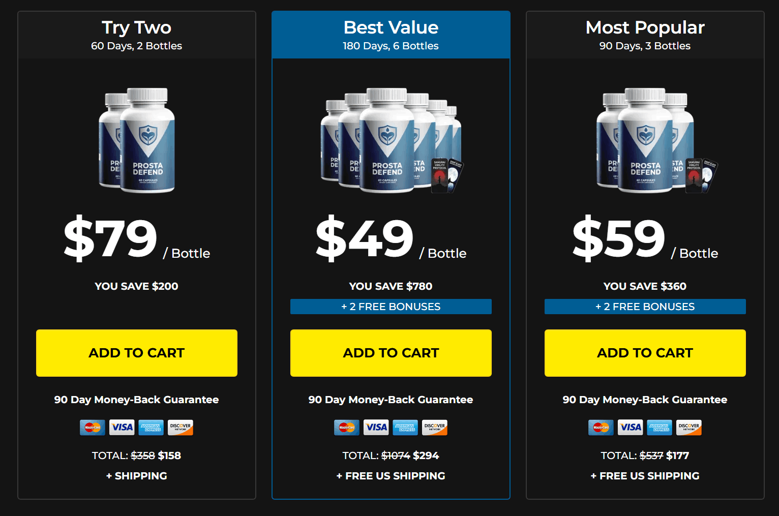Prosta Defend pricing
